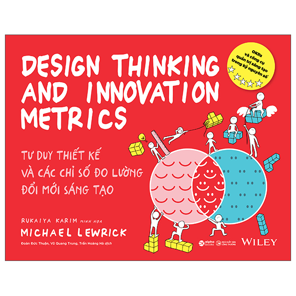Design Thinking And Innovation Metrics - Tư Duy Thiết Kế Và Các Chỉ Số Đo Lường Đổi Mới Sáng Tạo